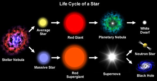 red giant universe 2.2 free download